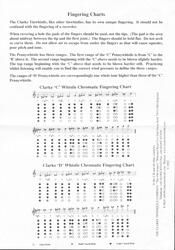 Fingering_Charts_a.jpg
